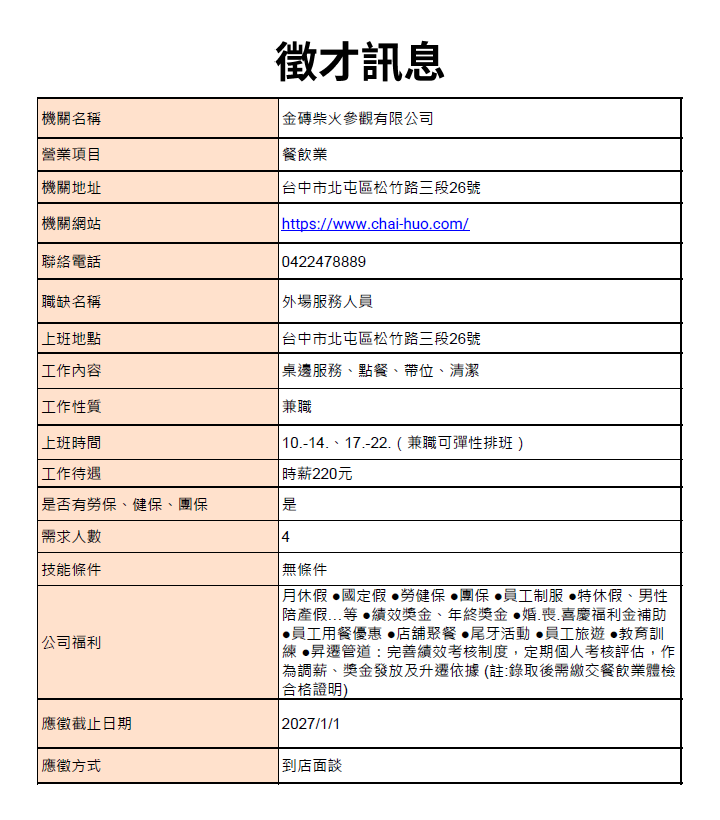 柴火徵才訊息