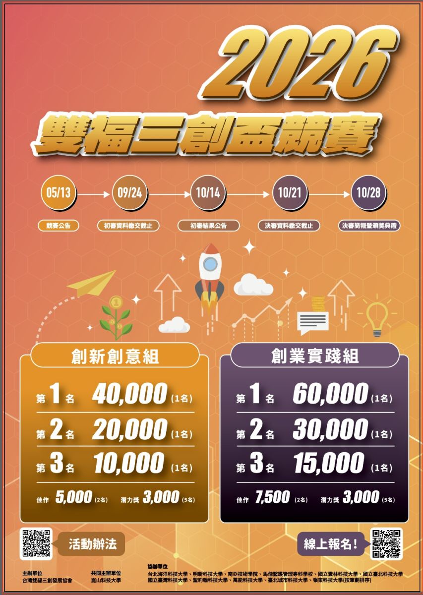 「2026年第二屆雙福三創盃競賽」