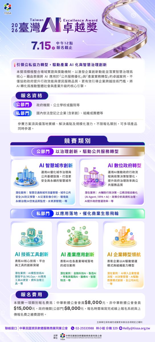 2026臺灣AI卓越獎