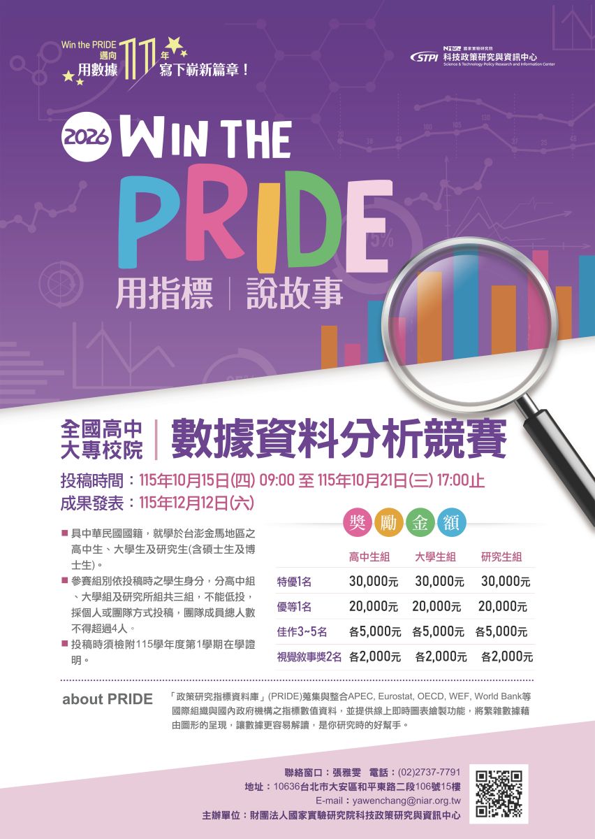 Win the PRIDE：用指標說故事競賽活動